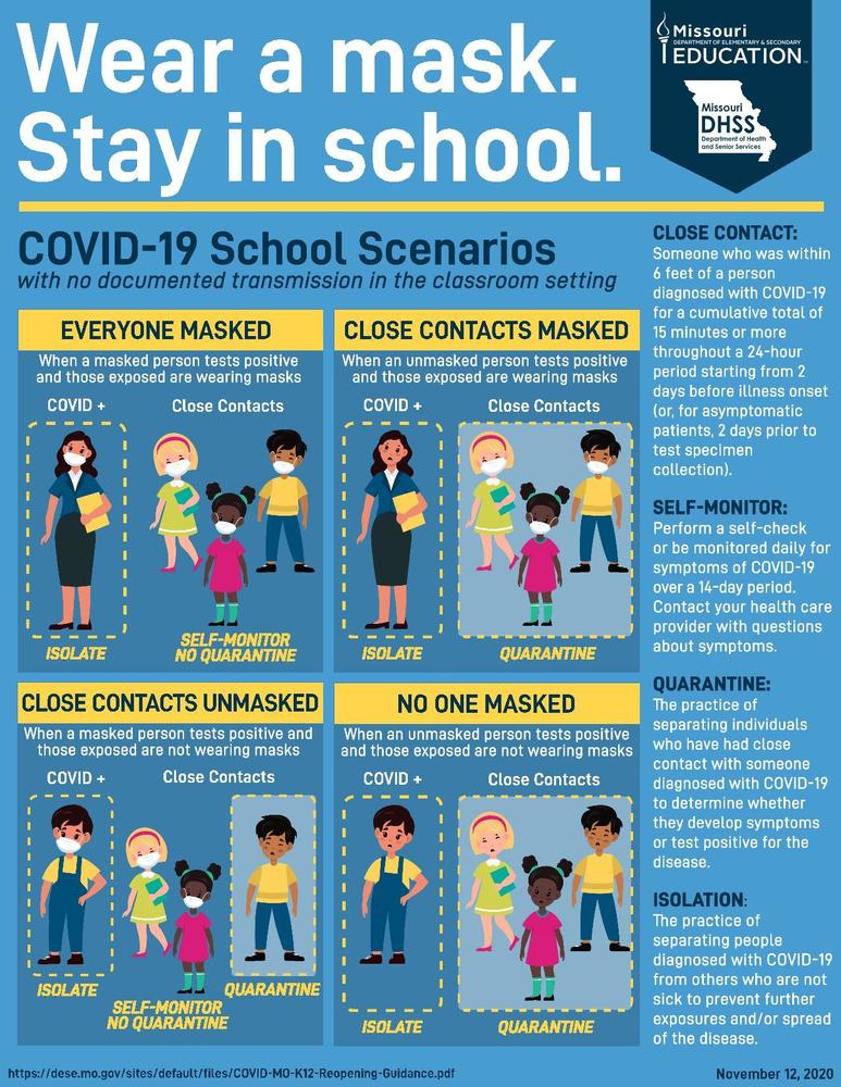 New COVID Measures Implemented McDonald County R1 School District