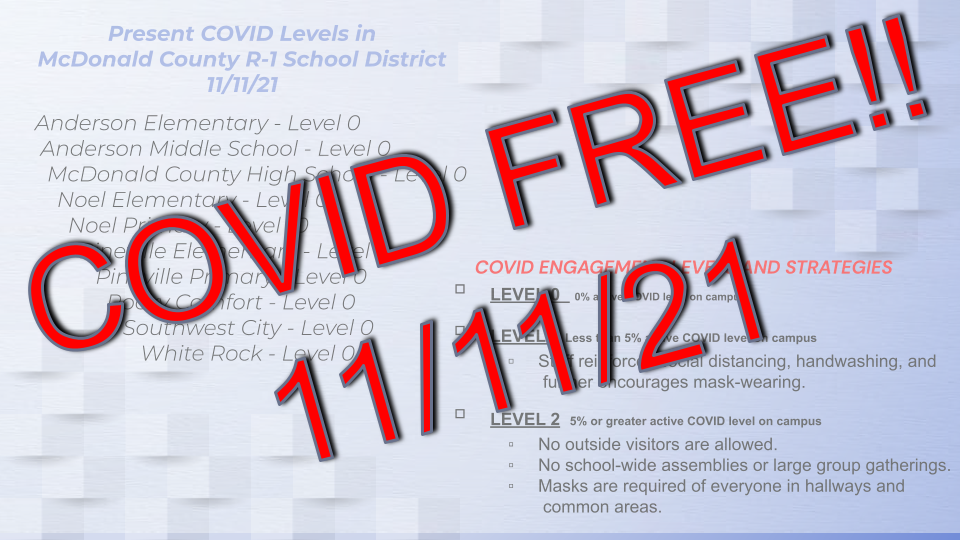 COVID FREE