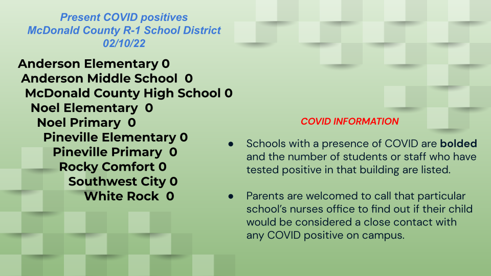 cvd 2.10.22
