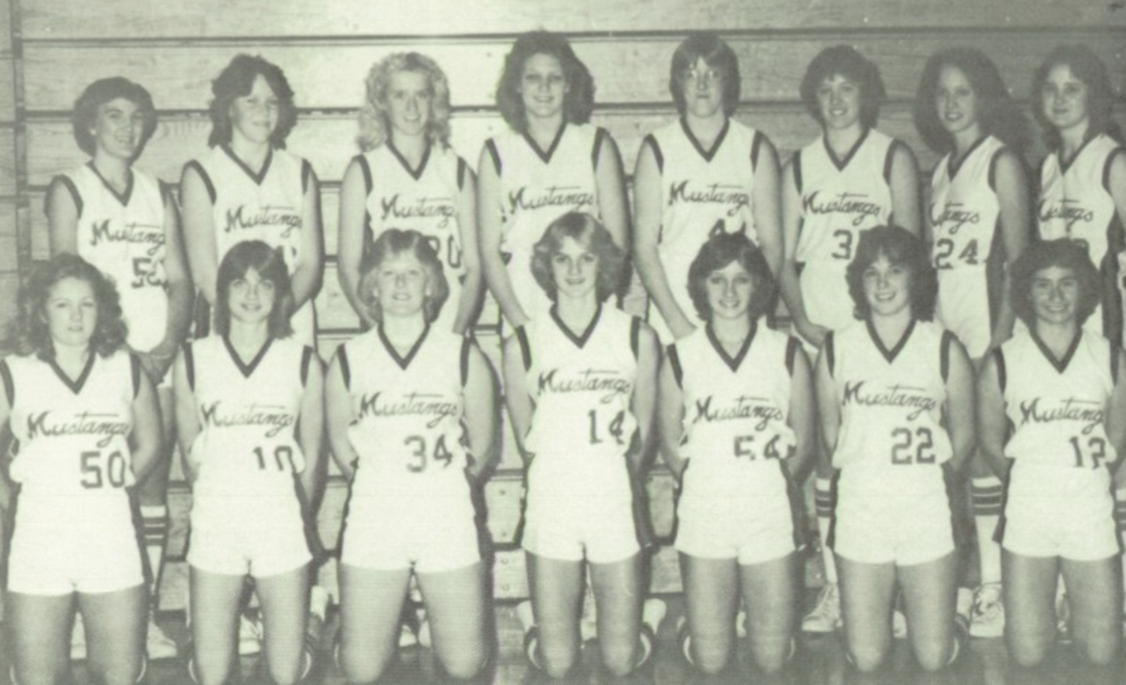 1980-81