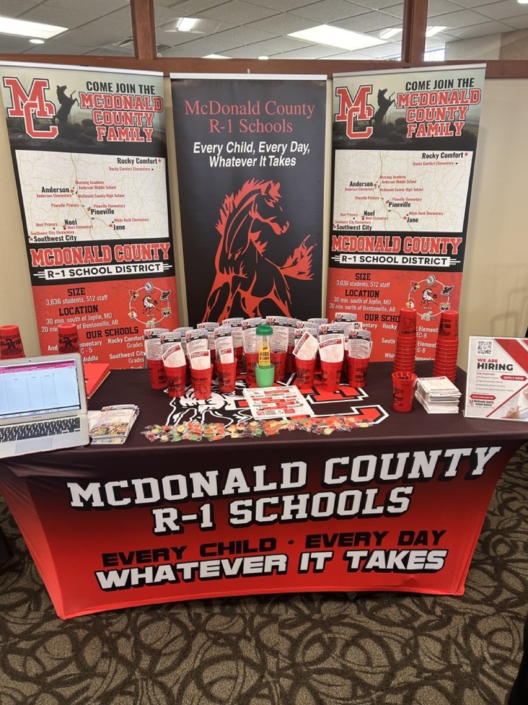 Recruiting 4